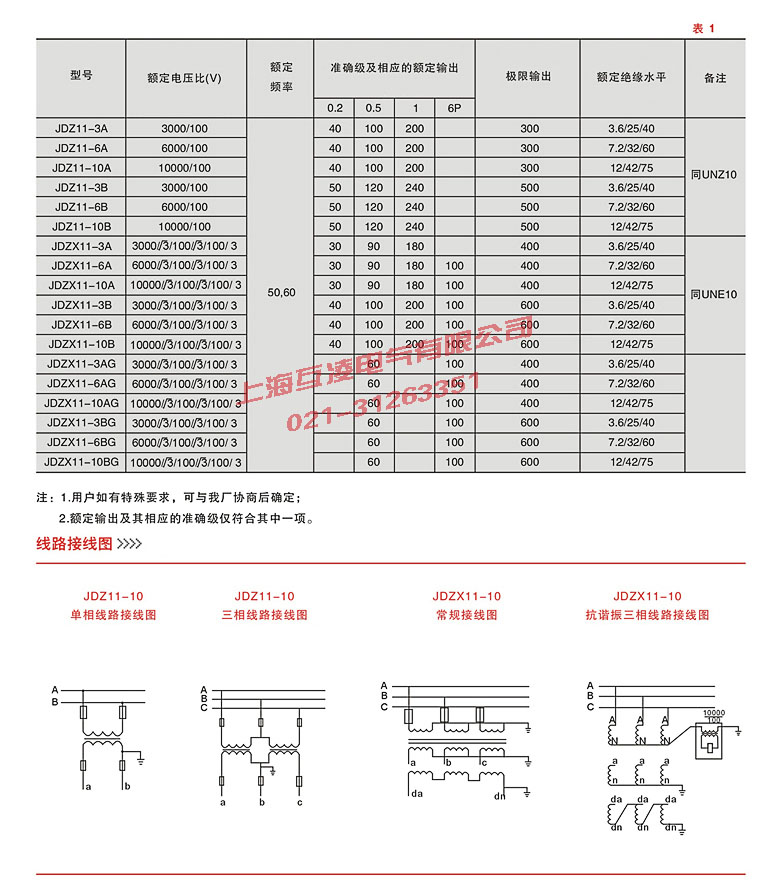JDZ11-10A電壓互感器外形