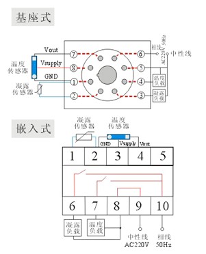 NWK-Z2(TH)溫度控制器說(shuō)明書(shū)