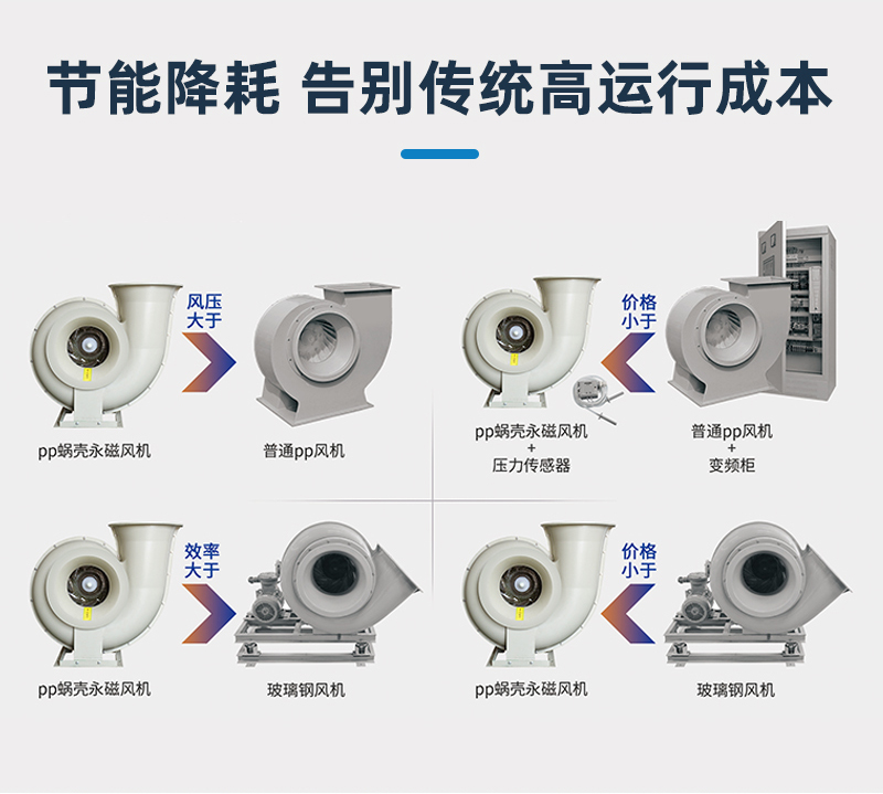 噴淋塔廠(chǎng)家
