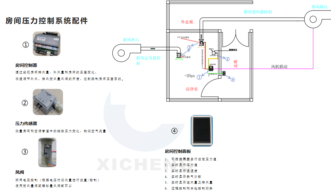 噴淋塔廠(chǎng)家